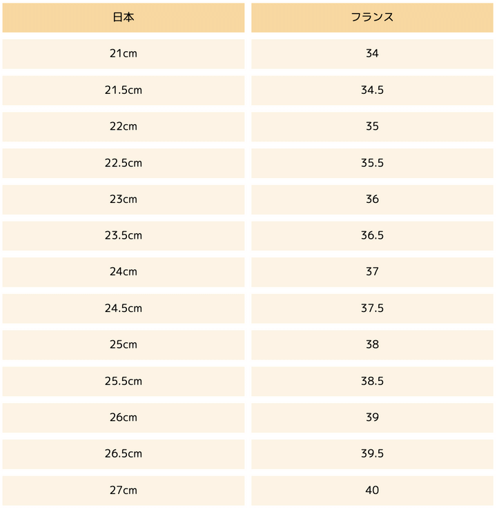 各々のサイズ表