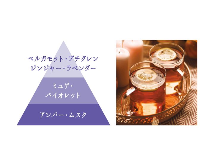 うっとり肌を仕込む♪ ダイアンボヌールから香りと潤いで満たされる美容液ボディミルクとハンドクリーム誕生！