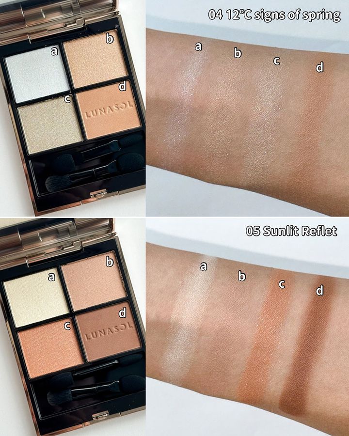 ルナソル アイカラーレーションN-３