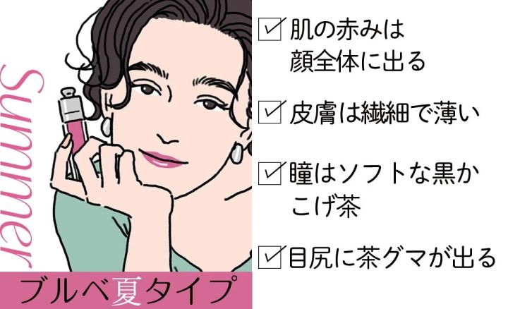 【ブルべ夏 リップ】ブルベ夏の特徴＆似合うカラーとは？