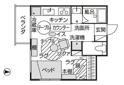 阿佐ヶ谷 住居歴 2年 賃貸 1ROOM 一人暮らし
