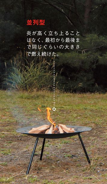 知らないと損！焚き火のNG行為とは？キャンパーがやってる対策術を徹底解説！