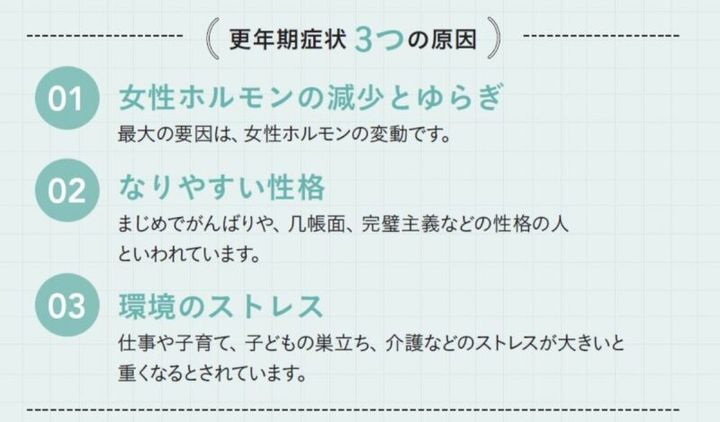更年期の症状、3つの原因