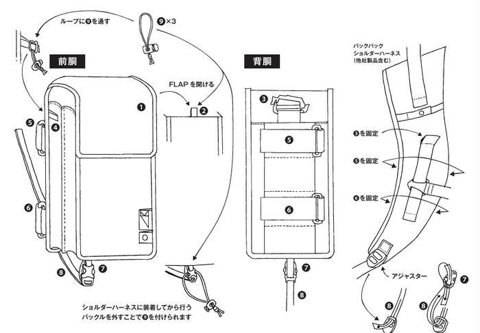 SAYAMA worksのダスティンホルダー説明書イラスト