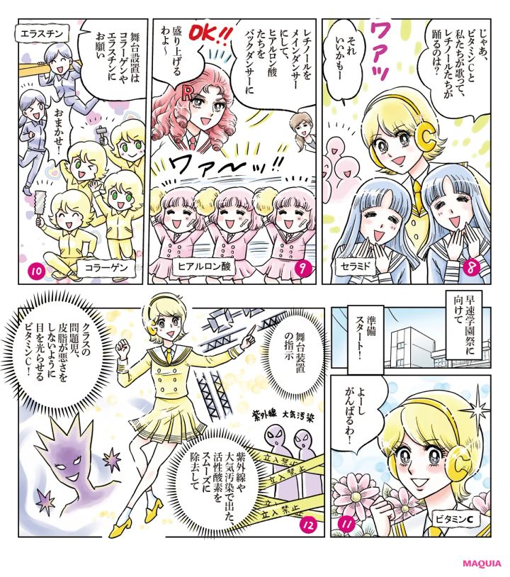 漫画でわかる美容成分劇場。ビタミンC、レチノールほか、美の担い手の働きぶりを解説_3
