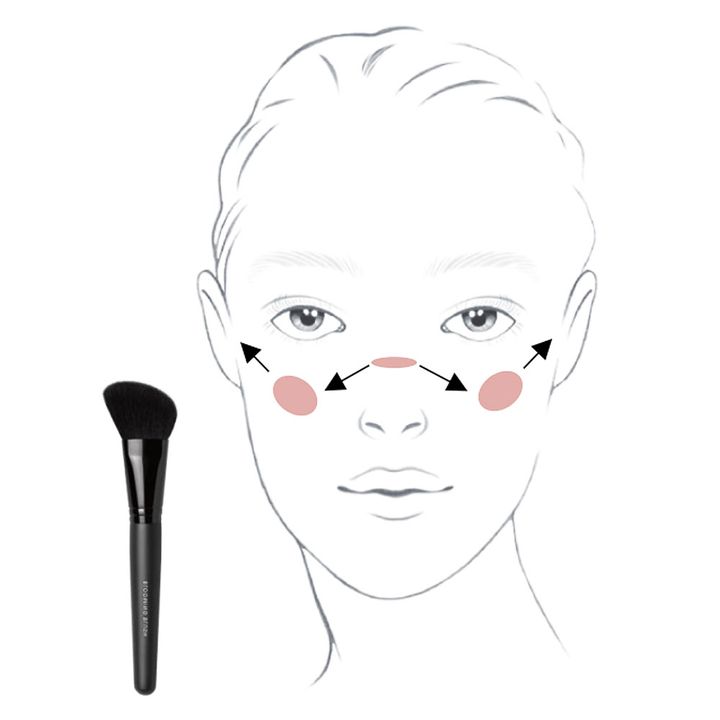 HOW TO USESUN KISS GLOW（ナチュラルヘルシーなサンキスメイク）