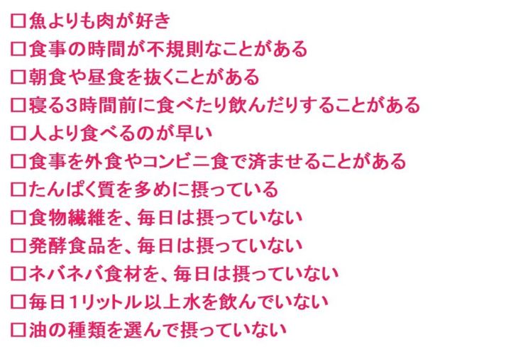食生活のチェックリスト