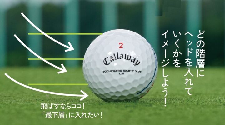 アイアンで飛距離アップする方法！飛んで止まる弾道の打ち方とは…？