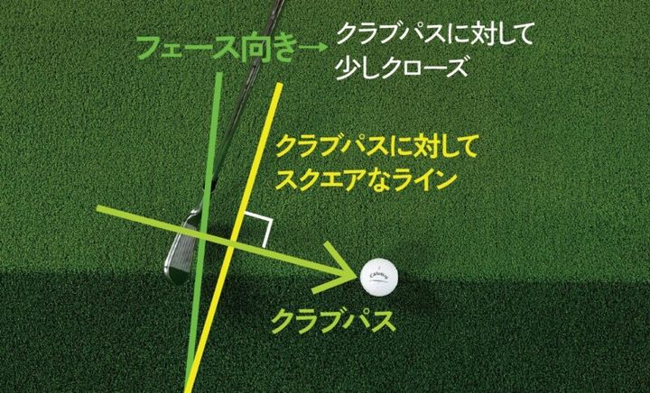 アイアンで飛距離アップする方法！飛んで止まる弾道の打ち方とは…？
