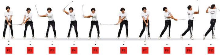 スイングを改善したい人必見！最近よく聞く「P10システム」ってなに？