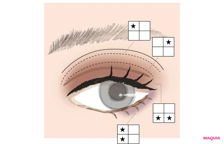 大人のキラキラアイメイク教室。くすみパープル×きらめきでワンランク上の眼差しに_4