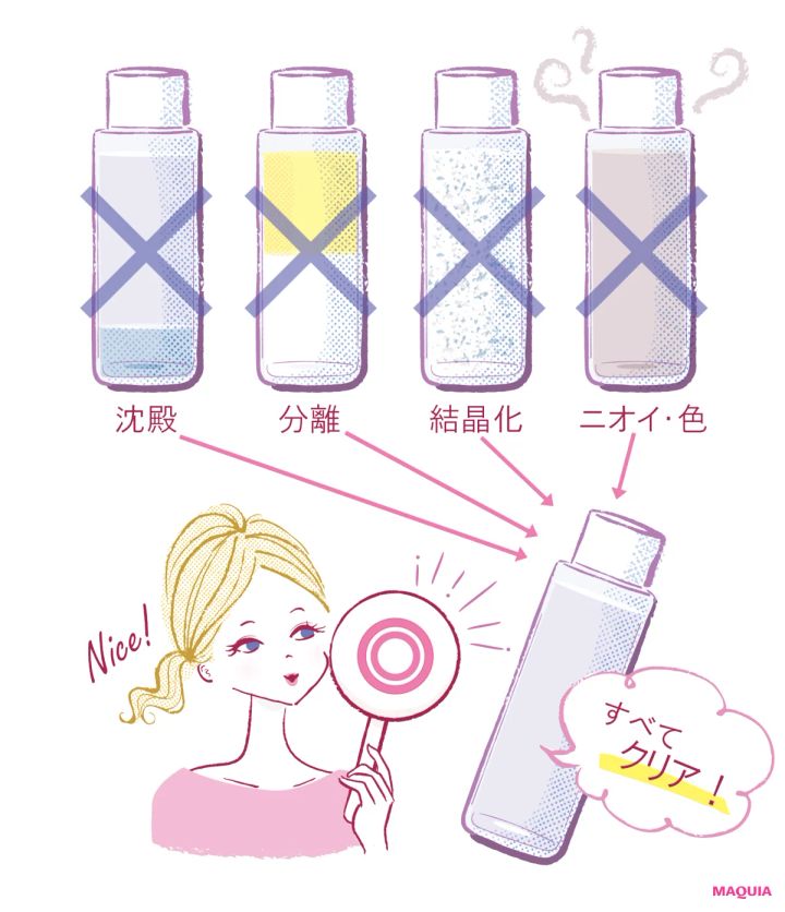 これからのスキンケア選びの指針に！ 貴子先生が“処方の妙”に注目したコスメ_3