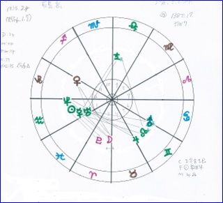 画像の代替テキスト