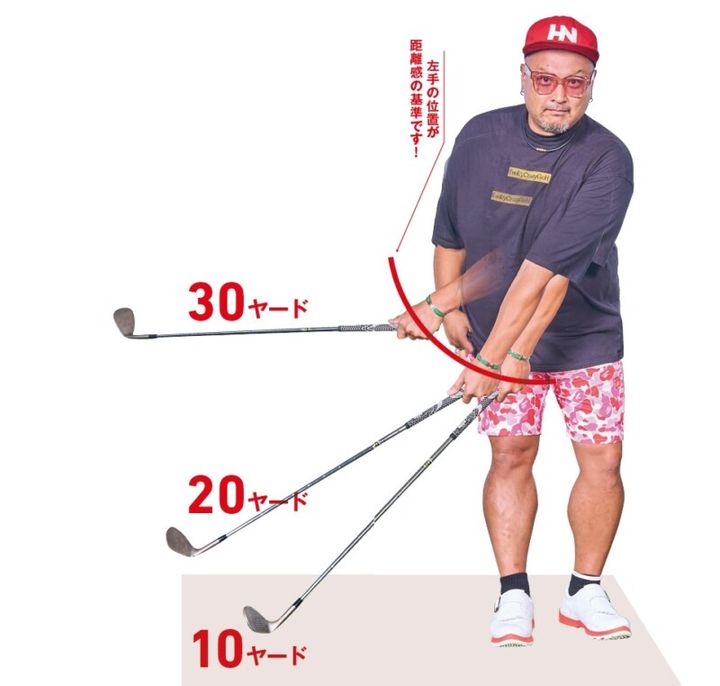 アプローチのミスが減る！簡単かつスグできる練習法を紹介