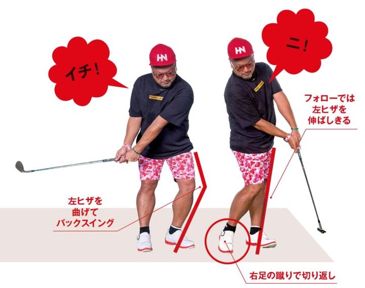 アプローチのミスが減る！簡単かつスグできる練習法を紹介