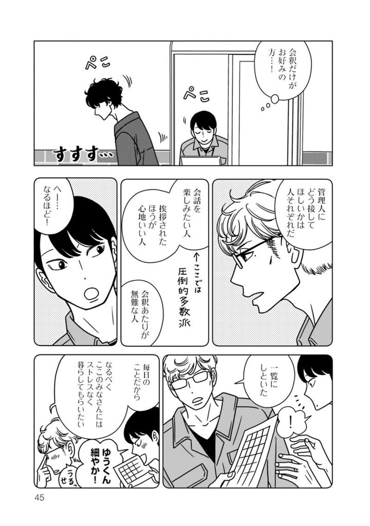 漫画『夕暮れのあなたは、少し首をかしげて』 2巻45ページ