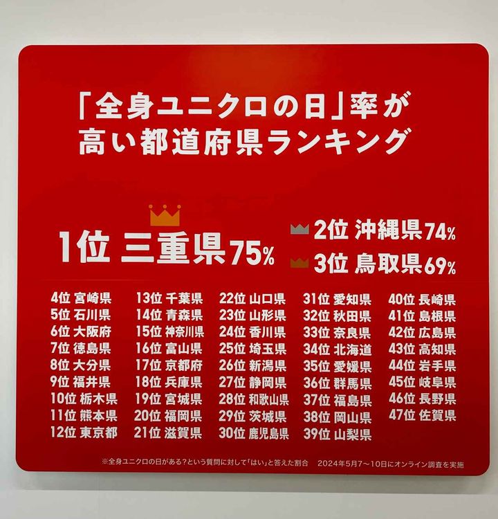 画像13: www.uniqlo.com