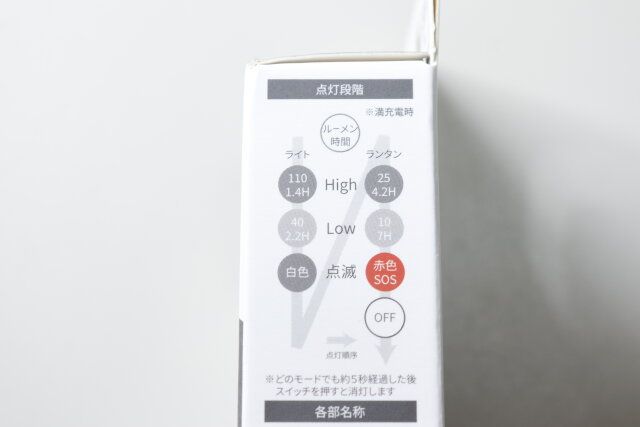 ダイソーの充電式 LED スケルトンライトの点灯パターン