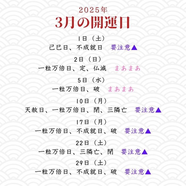 3月開運カレンダー