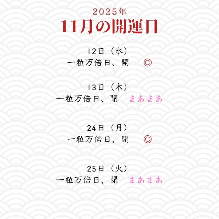 11月開運カレンダー