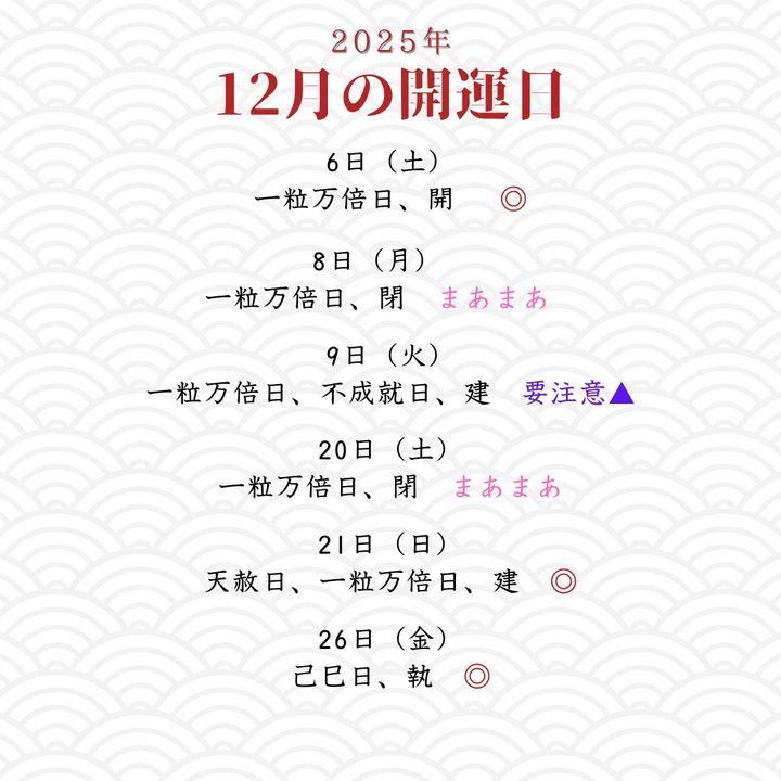 12月開運カレンダー
