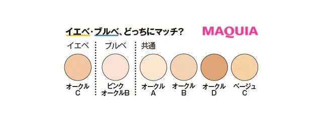 【カネボウ ファンデーション】ザ クリームファンデーション 色選び イエベ ブルべ