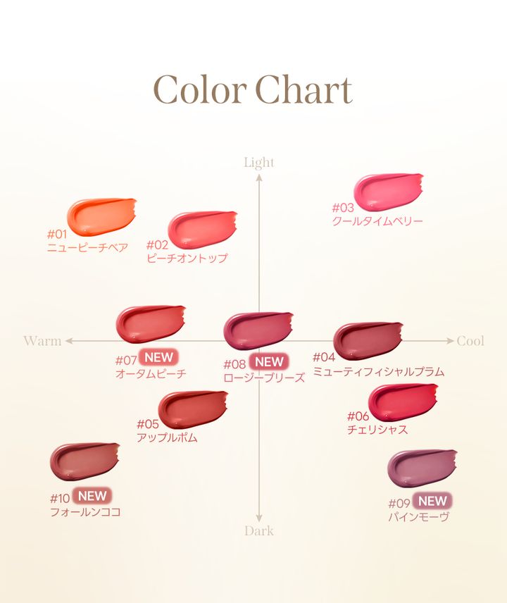 milktouch(ミルクタッチ)#こんにゃくゼリーリップこの秋冬にとっておきの“ツヤ×こなれカラー”の新色誕生♪