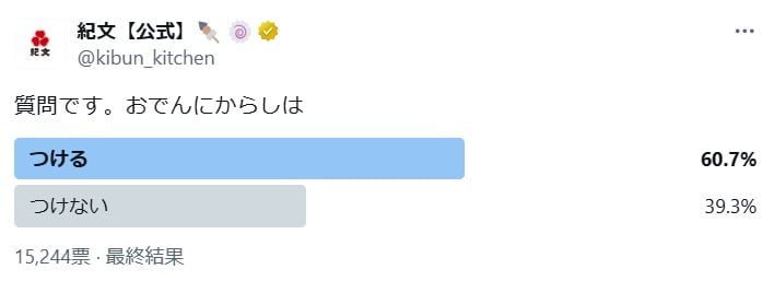 紀文食品と紀文西日本の公式「X」アカウント