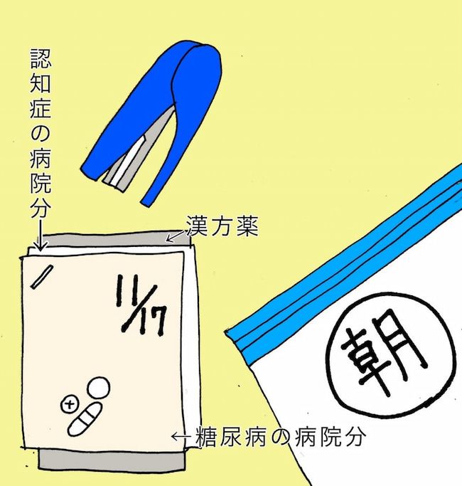 #母の認知症介護日記 123