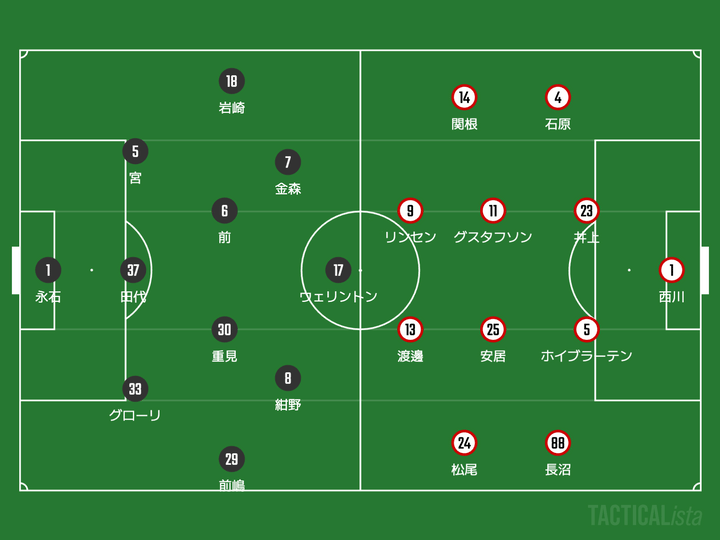 【J1プレビュー】ホーム最終戦。勝利で花道を。アビスパが勝つために必要な事とは？｜37節 アビスパ福岡×浦和レッズ