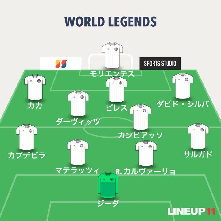 元天才選手たちが日本で躍動！“世界選抜”が勝利した『DIAMOND CUP OF LEGEND』試合レポート