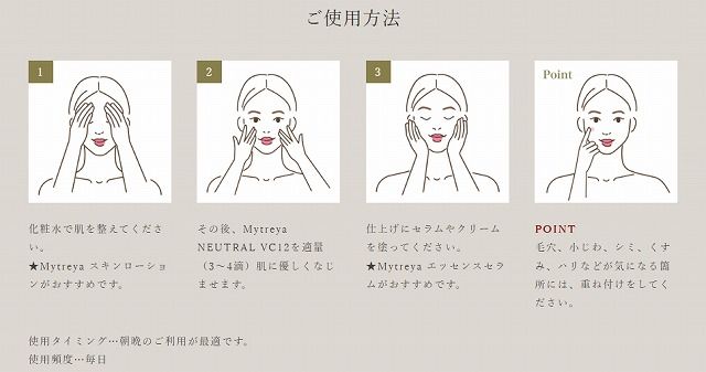 NEUTRAL VC12の使用方法