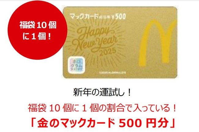 マクドナルド福袋2025