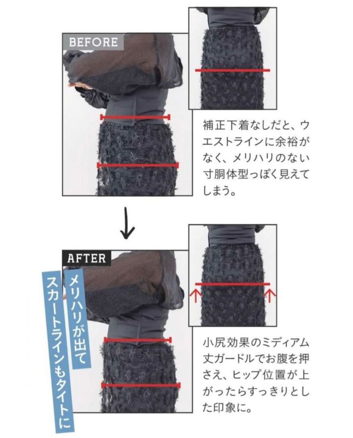 ミディアムガードルのビフォアアフター