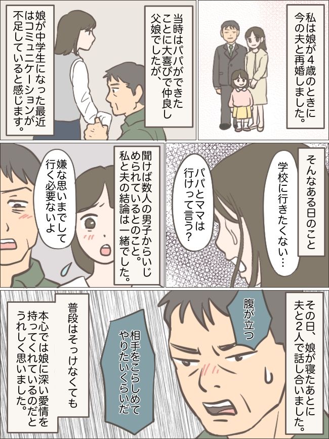 ステップファミリー体験談