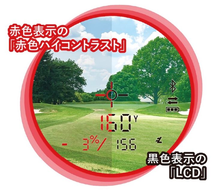 風まで見える距離計測器って!? “ツアー基準”の最上位モデルならコレ