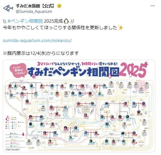 すみだ水族館の公式「X」アカウント