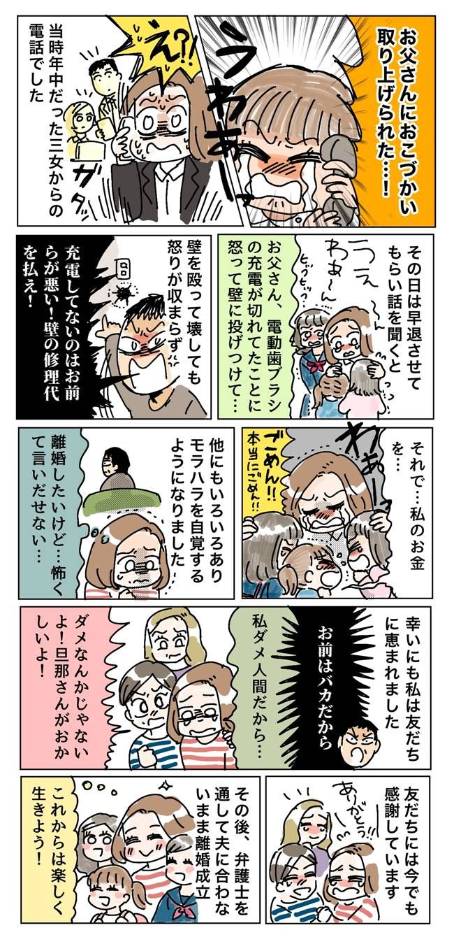 元夫が子どもたちにしたあまりにひどい驚きの行動