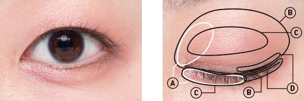 奥二重／じんわりピンクグラデに目頭の光でメリハリを