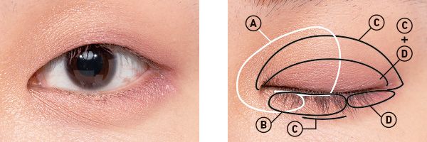 一重／目尻側にローズを利かせて切れ長アイ