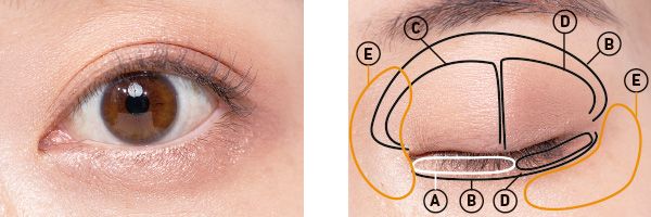二重／目尻側を締める縦グラデで横幅を拡張