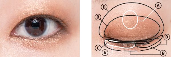奥二重／ベースに光をちりばめて重くないけど強い目元に