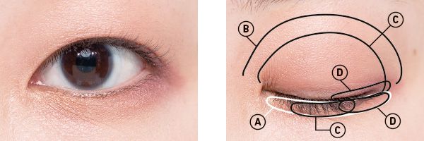 奥二重／アイホールに影を仕込んで腫れぼったさを回避