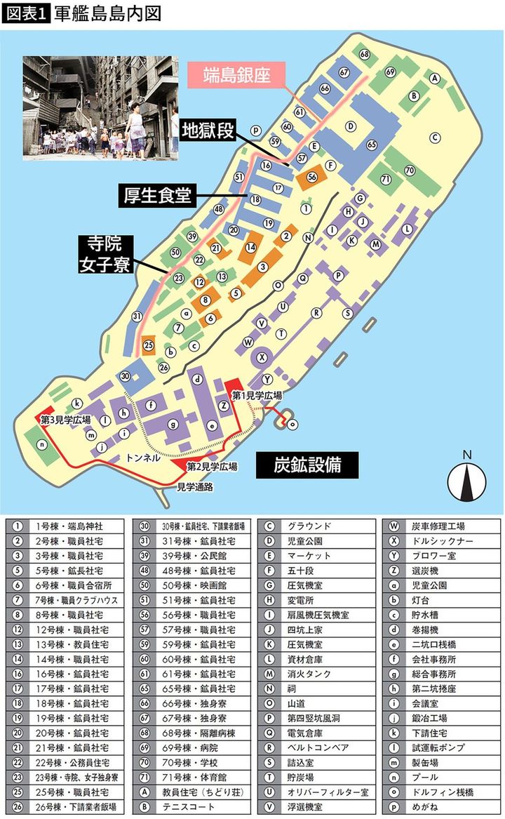 【図表】軍艦島島内図
