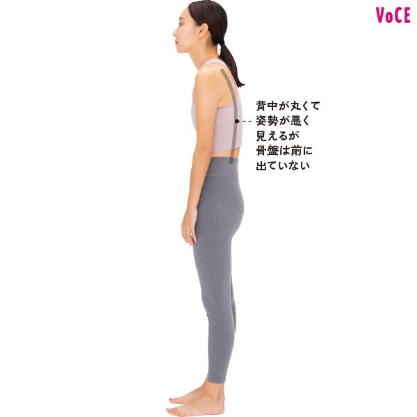 猫背 背中が丸くて姿勢が悪く見えるが骨盤は前に出ていない