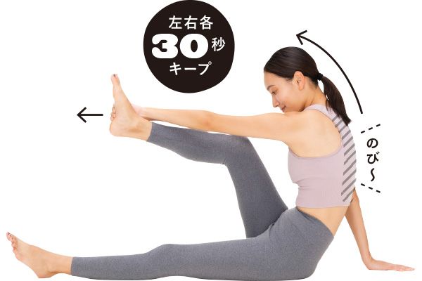 背中丸めストレッチ／右脚を押し出し背中を丸める（左右各30秒キープ）