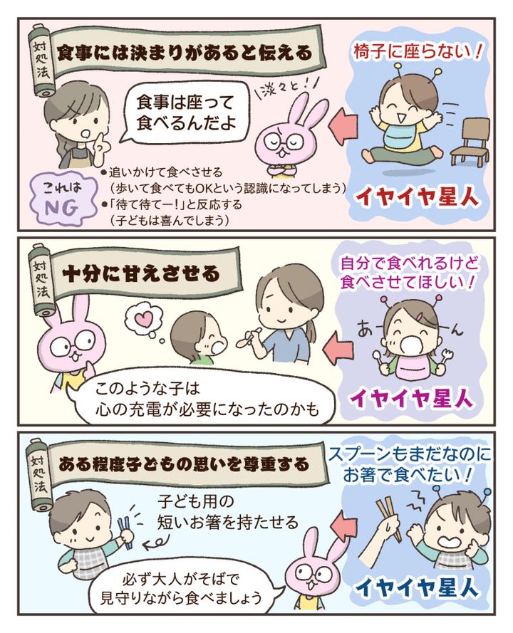 食事イヤイヤの対応