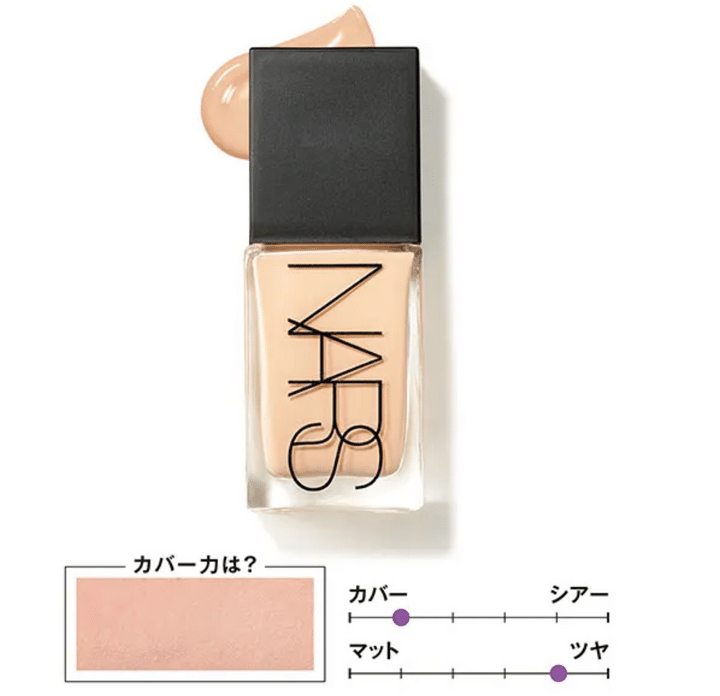 NARS ライトリフレクティング ファンデーション