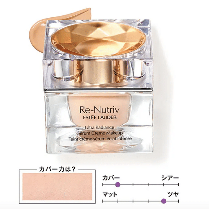 エスティ ローダー リニュートリィブ ラディアンス セラム クリーム メークアップ