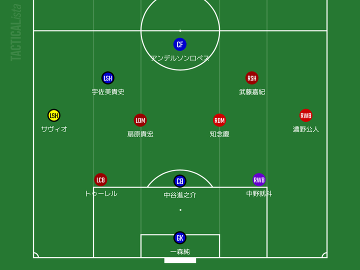 「J1全試合」を見た筆者が選ぶ！2024シーズンのJリーグ最強ベストイレブン